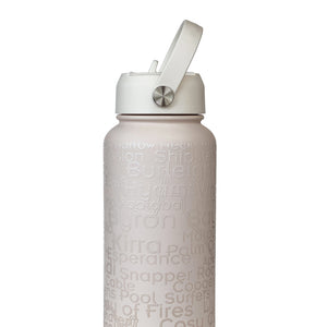 Premium Stainless Steel Insulated Water Bottles, BYO products and